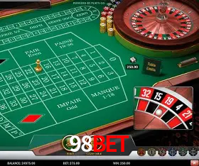 Desvendando o Mundo dos Jogos Virtuais na 98bet